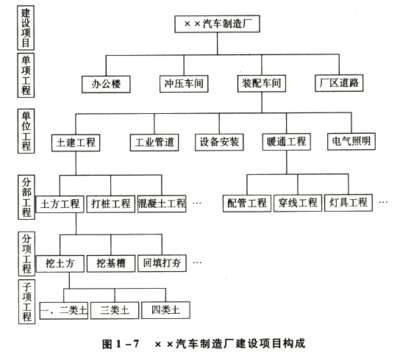 資產(chǎn)評估師及其服務(wù) 價值發(fā)現(xiàn)與風(fēng)險管理的專業(yè)支柱